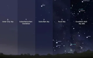 may’s-night-sky-notes:-stargazing-for-beginners