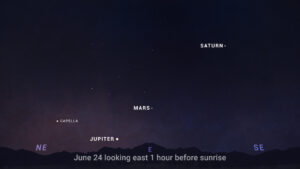 what’s-up:-june-2024-skywatching-tips-from-nasa
