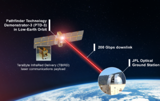 nasa’s-record-breaking-laser-demo-completes-mission