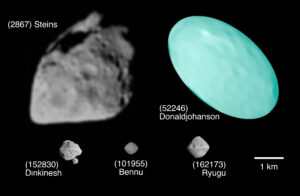 new-modeling-assesses-age-of-next-target-asteroid-for-nasa’s-lucy
