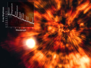 finding-clues-in-ruins-of-ancient-dead-star-with-nasa’s-chandra