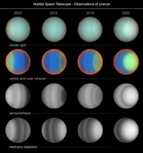 20-year-hubble-study-of-uranus-yields-new-atmospheric-insights