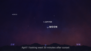 what’s-up:-april-2025-skywatching-tips-from-nasa