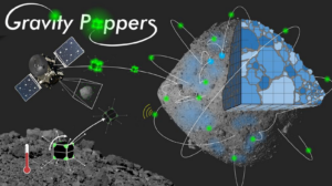 gravity-poppers:-hopping-probes-for-the-interior-mapping-of-small-solar-system-bodies