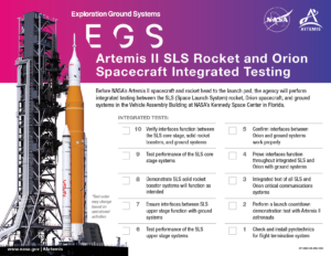 integrated-testing-on-horizon-for-artemis-ii-launch-preparations