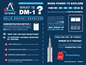 nasa’s-sls-solid-rocket-boosters:-what-is-dm-1?