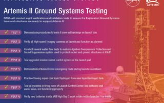 nasa-tests-new-liquid-hydrogen-tank-for-crewed-artemis-missions