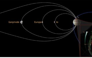 juno-detected-the-final-missing-auroral-signature-from-jupiter’s-four-largest-moons
