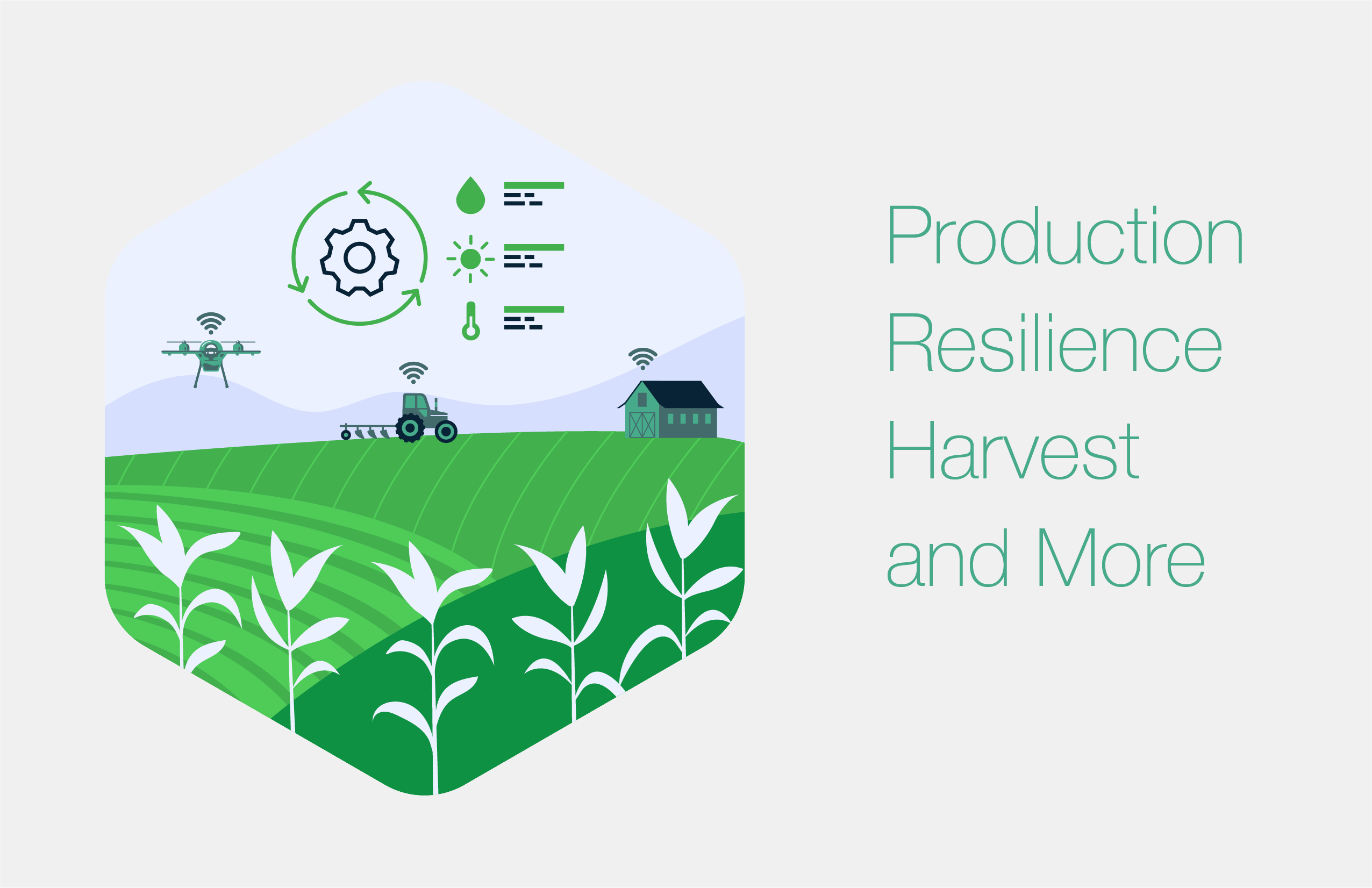 2025-2026-dwu:-middle-school-aviation-challenge