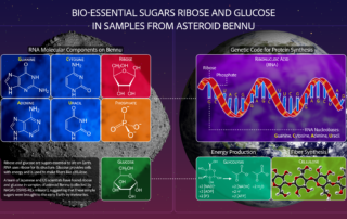 sugars,-‘gum,’-stardust-found-in-nasa’s-asteroid-bennu-samples