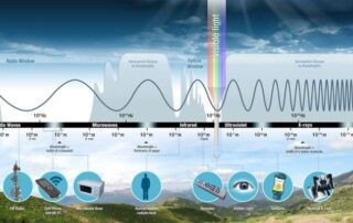 2025-science-activation-opportunity