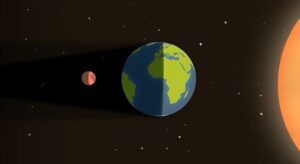 march-2026-total-lunar-eclipse:-your-questions-answered
