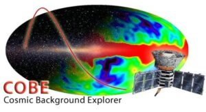 measuring-the-big-bang-with-the-cobe-satellite