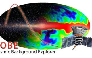 measuring-the-big-bang-with-the-cobe-satellite