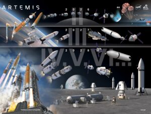 nasa-adds mission-to-artemis-lunar-program,-updates-architecture