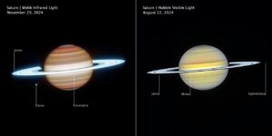 nasa-webb,-hubble-share-most-comprehensive-view-of-saturn-to-date