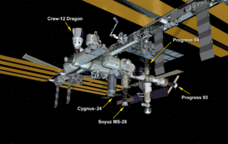 canadarm2-installs-cygnus-xl-cargo-craft-to-unity-module