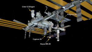 roscosmos-progress-93-cargo-spacecraft-departs-station