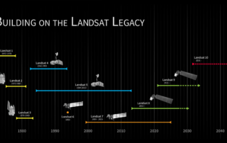 released:-nasa-goddard-issues-draft-request-for-proposal-for-the-landsat-10-spacecraft