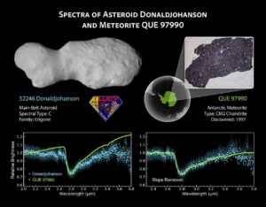 nasa’s-lucy-reveals-wobbling,-peanut-shaped-asteroid