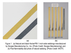 tb-26-04-webbings-for-use-in-elevated-oxygen-environments