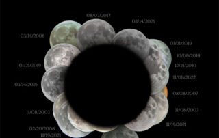 Earth’s Shadow Visualized with Lunar Eclipses